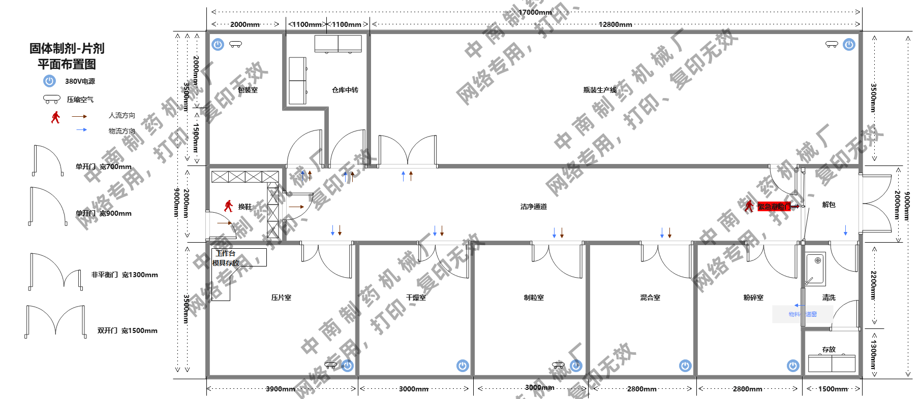 鄭州醫藥健康職院學院平面設計圖